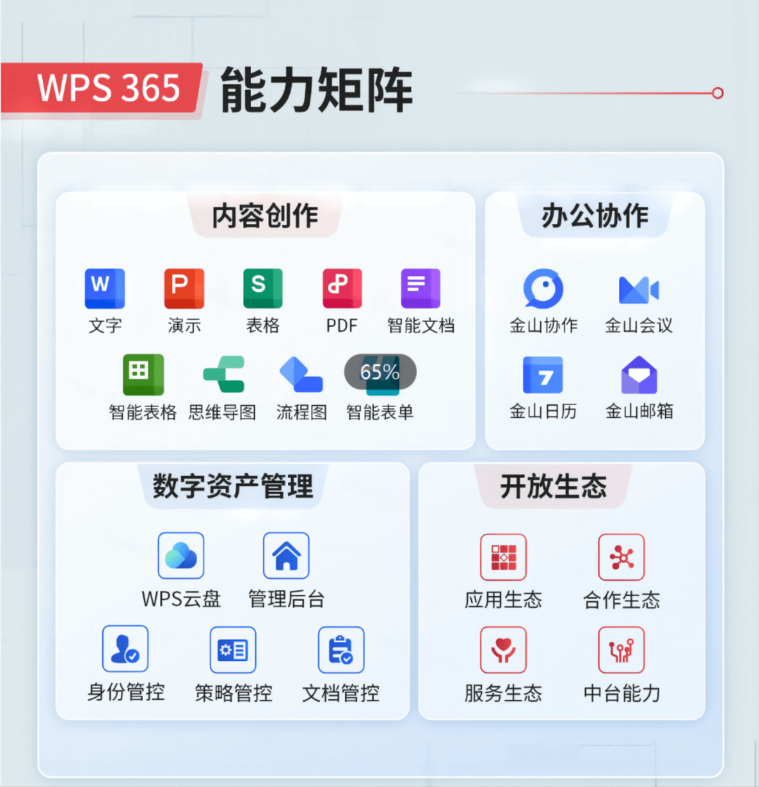 强大PDF工具 一站搞定